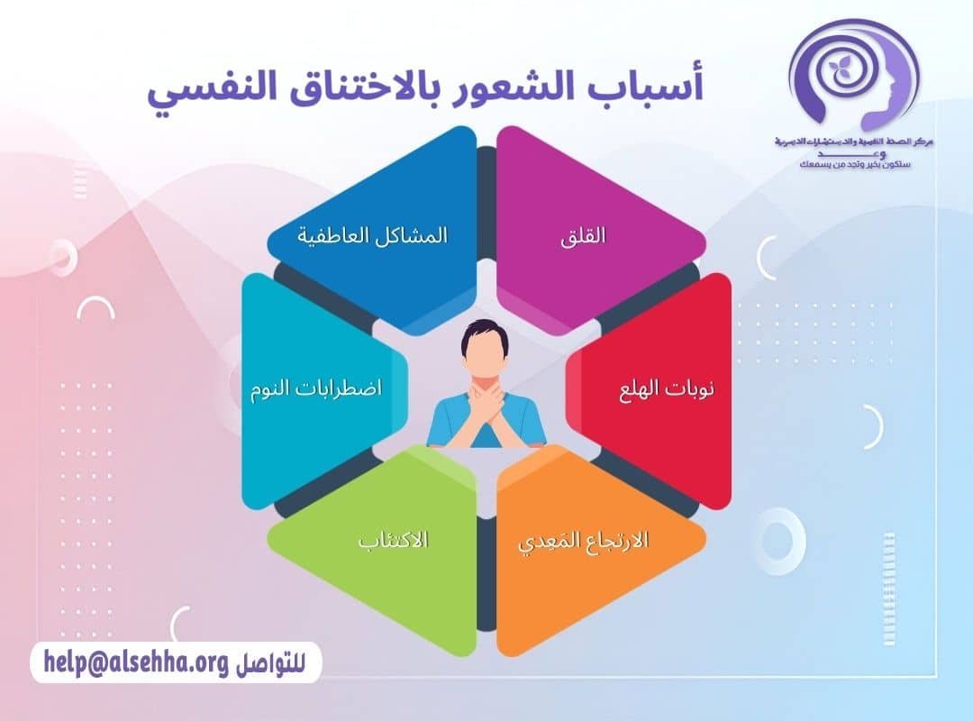 أسباب الشعور بالاختناق النفسي
